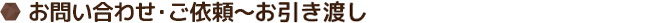 お問い合わせ・ご依頼～お引き渡し